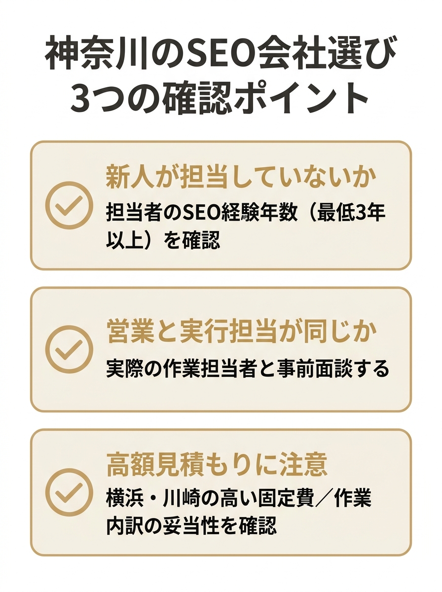 神奈川でSEO会社を選ぶ際の3つの確認ポイントを示したチェックリスト図
