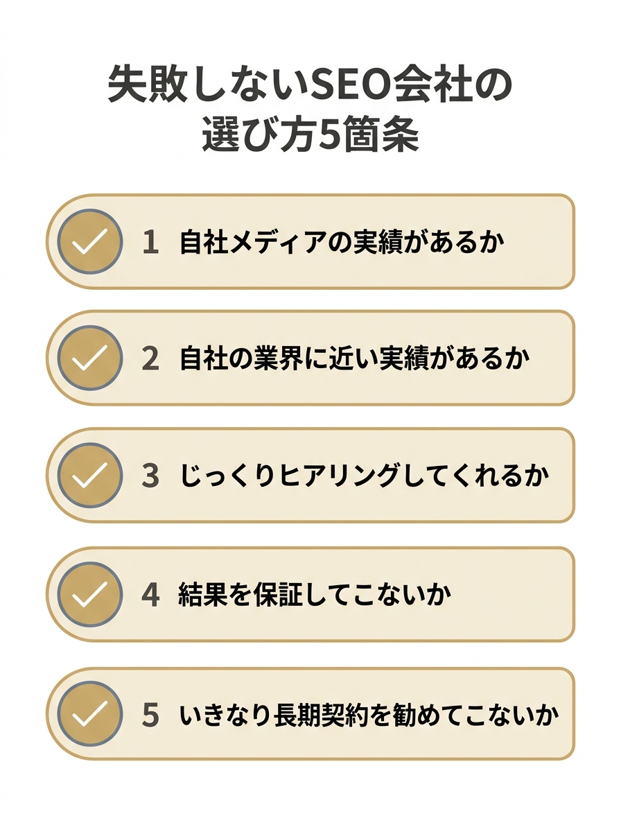 目黒区でSEO会社を選ぶ際に確認すべき5つのチェックポイントを示した図