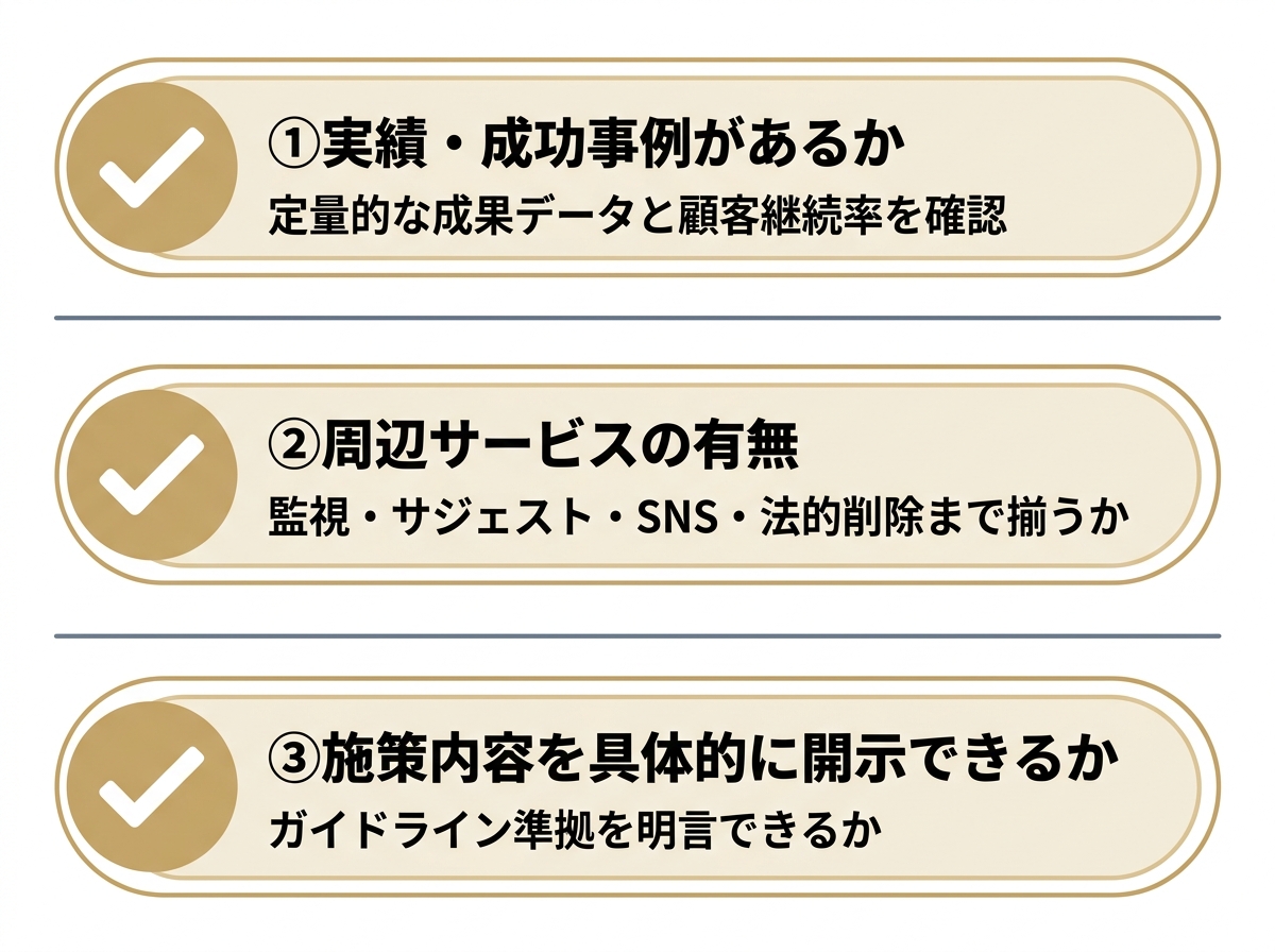 逆SEO対策会社を選ぶ際の3つの確認ポイントのチェックリスト図