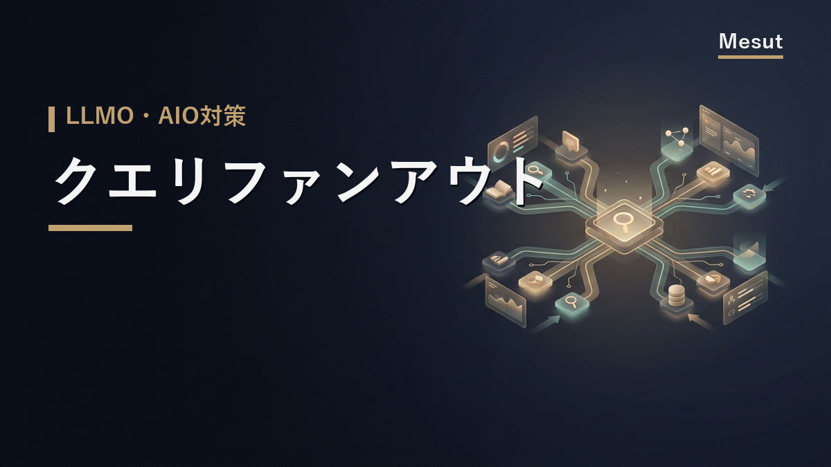 クエリファンアウト