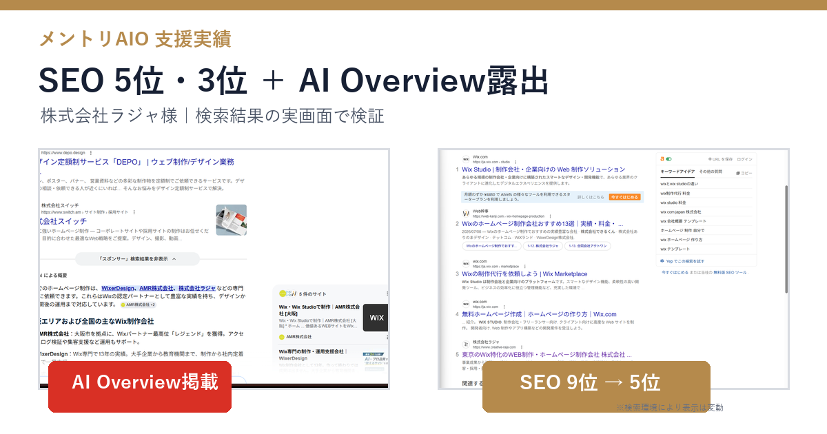 メントリAIO支援実績 株式会社ラジャ様 SEO順位・AI Overview露出改善