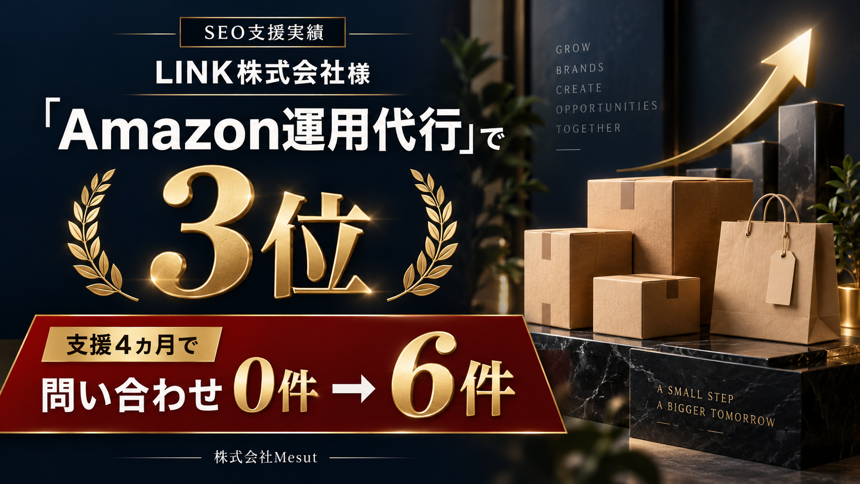 【「Amazon運用代行」で3位！支援4カ月で問い合わせ0件→6件】LINK株式会社様