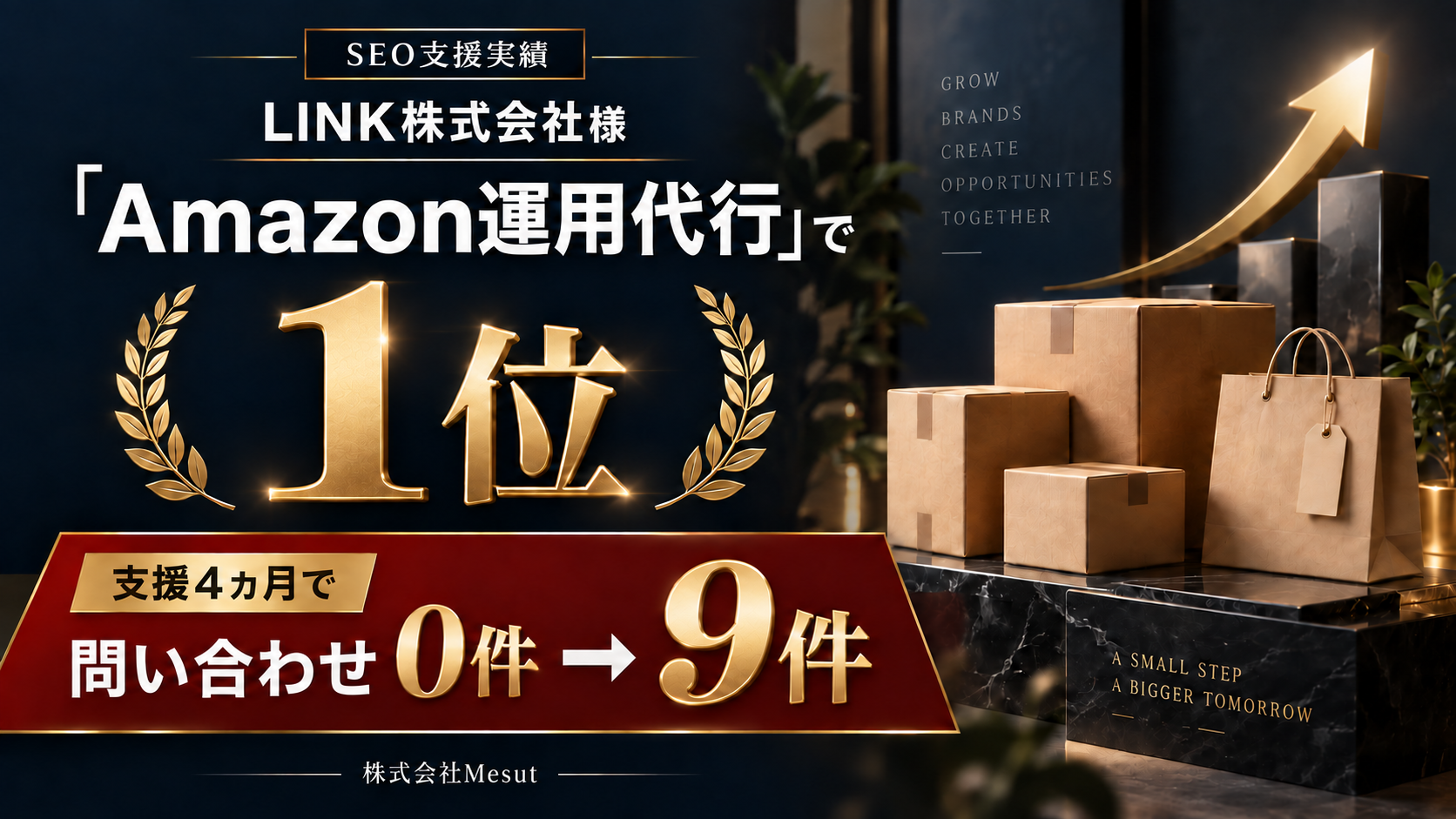 【「Amazon運用代行」で1位！支援4カ月で問い合わせ0件→9件】LINK株式会社様